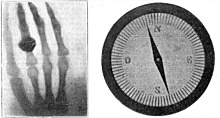 История науки в картинках: рука и компас