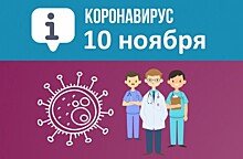 В Пермском крае прокомментировали ситуацию с коронавирусом