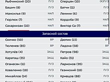"Оренбург" - "Краснодар: стартовые составы на матч предпоследнего тура РПЛ