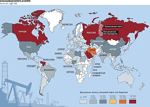 Россия в 2021 году начнет промышленную добычу сланцевой нефти