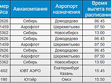Новокузнецкий аэропорт приостановил работу