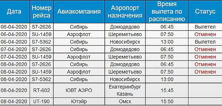 Новокузнецкий аэропорт приостановил работу