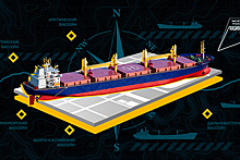 Разворот к морю. Грузооборот морских портов планируют увеличить более чем на треть. Почему это важно?