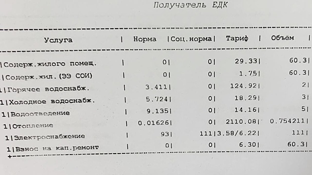 Жителю Сормовского района вернули около 8,5 тысяч рублей переплаты за ЖКУ