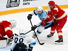"Куньлунь Ред Стар" уступил "Сибири"