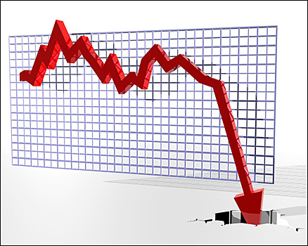 Почти 31% предприятий Новосибирской области завершили полугодие с убытком