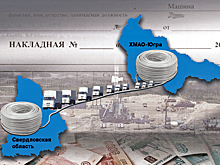 Реки нефти и горы металла