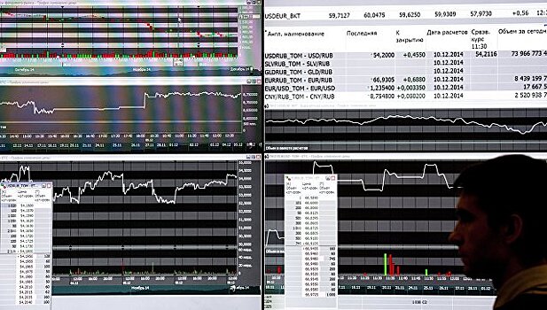 Акции "Мечела" падают на 5-8%