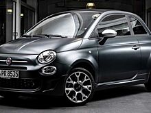 Hyundai обыгрывает Toyota по выручке с продаж на рынке SUV