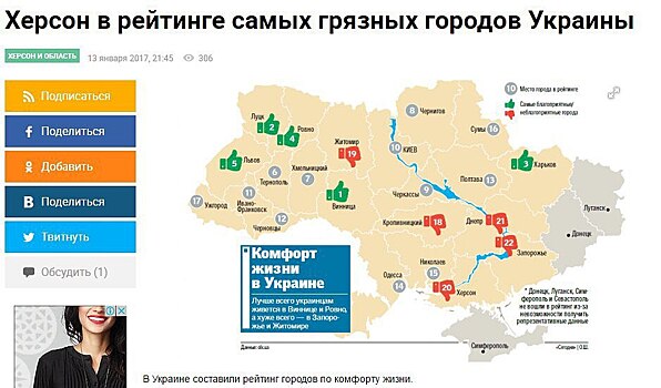 Херсон попал в тройку наименее комфортных для жизни областных центров Украины