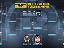 На Гран-при Bellator в полусреднем весе стали известны участники боёв