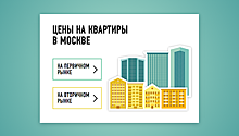 Май на столичном рынке жилья: застройщики прокачивают "имидж надежности"