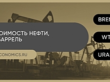 Иранская сделка затянулась — нефть уверенно растет
