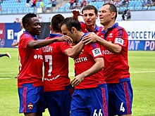 Клуб из Азербайджана впервые в истории вышел в групповой этап Лиги чемпионов