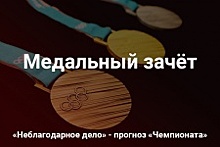 Россия на 11-м месте в командном зачёте после трёх дней Олимпиады-2018