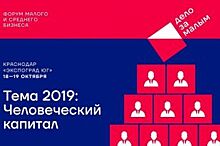 На бизнес-форум «Дело за малым!» зарегистрировались около 15 тысяч человек