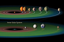 Астрономы объяснили, как Юпитер оставил без жизни шесть планет