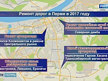 Перми выделено из бюджета РФ дополнительно 500 млн руб. на дорожный ремонт