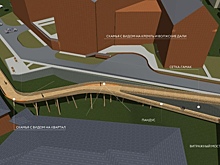 Проект пешеходного моста на Почаинском бульваре представили на Архитектурном совете
