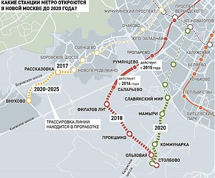 Владимир Жидкин: Новая Москва - ресурс дальнейшего развития столицы