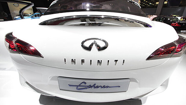 Nissan отзывает в России почти 8,3 тысячи Infiniti