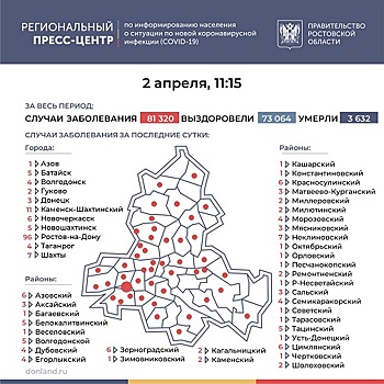 Новые случаи заражения COVID-19: впереди Ростов, за ним идут Каменск, Шахты и Неклиновка