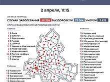 Новые случаи заражения COVID-19: впереди Ростов, за ним идут Каменск, Шахты и Неклиновка