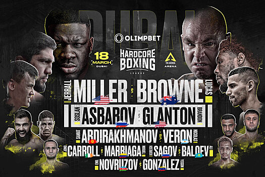 Hardcore Boxing в Дубае – все о турнире, когда, где смотреть и во сколько, кард, онлайн-трансляция на Sports.ru
