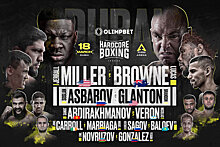 Hardcore Boxing в Дубае – все о турнире, когда, где смотреть и во сколько, кард, онлайн-трансляция на Sports.ru