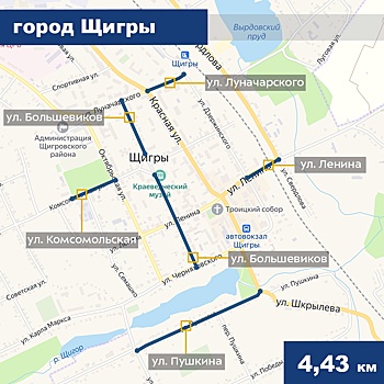 В Щиграх Курской области отремонтируют центральные улицы