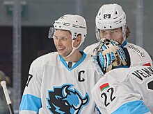 «Куньлунь» — «Локомотив»: прогноз на матч