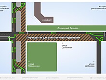 На участках улиц Московской и Солнечной ограничат движение