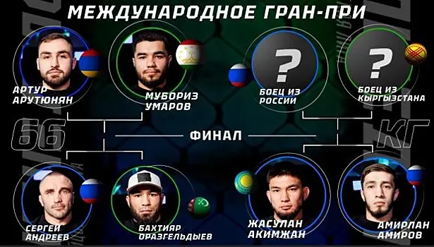 Бойцовская лига “Наше Дело” анонсирует Международное Гран-При с призовым фондом в 5 млн рублей