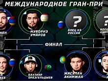 Бойцовская лига “Наше Дело” анонсирует Международное Гран-При с призовым фондом в 5 млн рублей