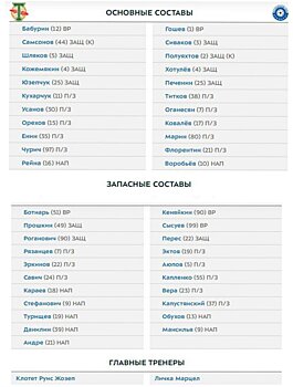 Стартовые составы "Торпедо" и "Оренбурга" на матч 29-го тура чемпионата России по футболу