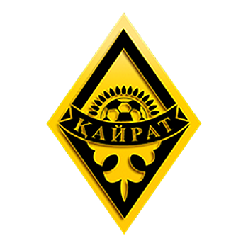 «Кайрат» Аршавина во второй раз проиграл «Сигме» и вылетел из квалификации ЛЕ