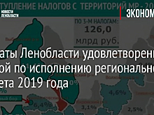 Депутаты Ленобласти удовлетворены работой по исполнению регионального бюджета 2019 года