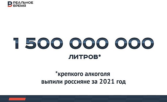 За 2021 год россияне выпили более 1,5 миллиарда литров крепкого алкоголя — это много или мало?