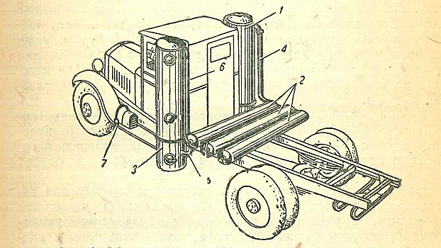Главные особенности газогенераторных автомобилей в 1943