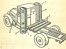 Главные особенности газогенераторных автомобилей в 1943
