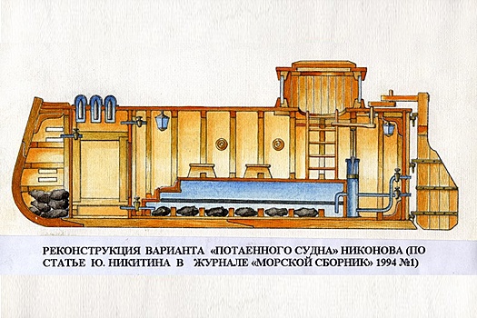 Как 300 лет назад в Неве испытали первую в России подводную лодку