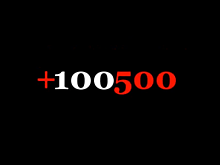 +100500 поддержит бизнес, которому не помогло государство