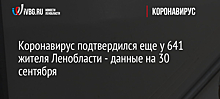 Коронавирус подтвердился еще у 641 жителя Ленобласти - данные на 30 сентября