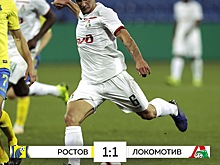 "Ростов" – "Локомотив": стартовые составы команд