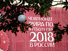 Индустрия спорт-маркетинга в России