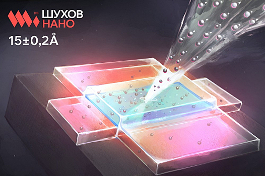 Новая эра квантовых процессоров — российская технология iDEA