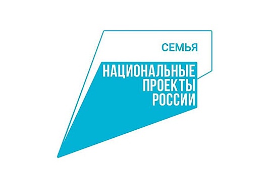 В Ростовской области в реализации нацпроекта &laquo;Семья&raquo; принимают участие 40 учреждений культуры