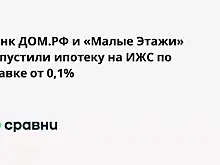 Банк ДОМ.РФ и «Малые Этажи» запустили ипотеку на ИЖС по ставке от 0,1%