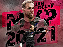 Ян Облак — лучший игрок Ла Лиги сезона-2020/2021