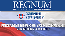 Онлайн: Выборы в регионах 2020: конкуренция и особенности результатов